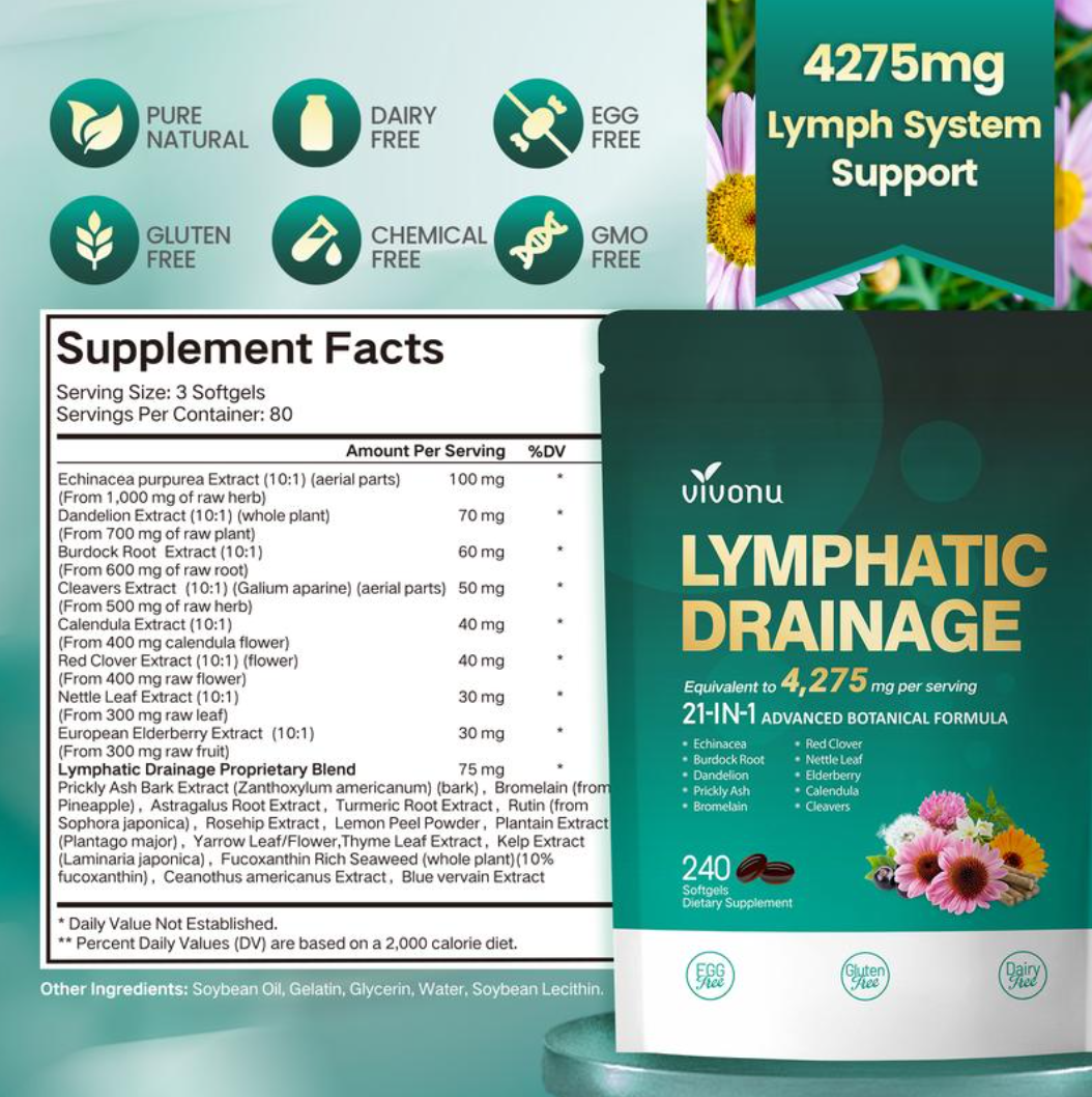 Virella Lymphatic Drainage Softgel