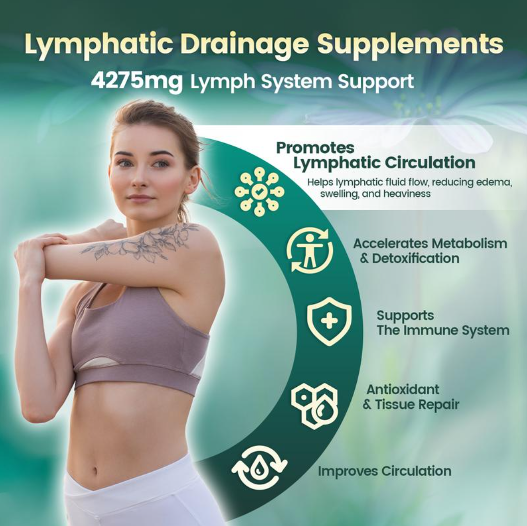 Virella Lymphatic Drainage Softgel