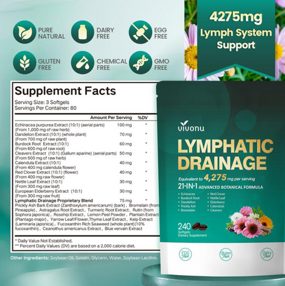 Virella Lymphatic Drainage Softgel